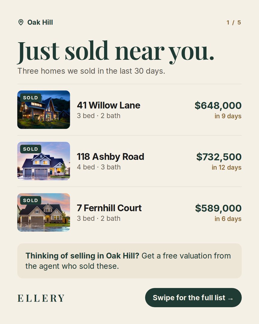 Carousel ad: Just sold near you, three recent sales.